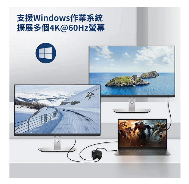 支援Windows作業系統擴展多個4K@60Hz螢幕