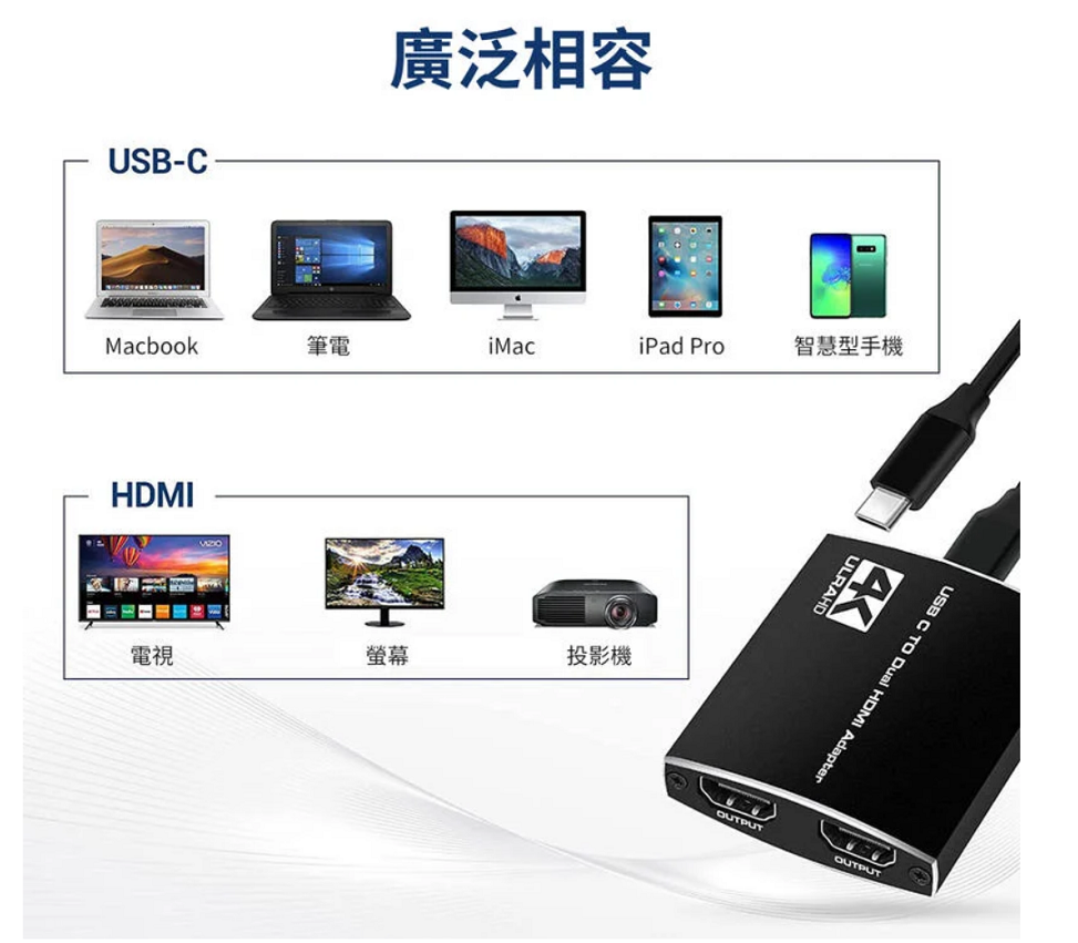 USB-C廣泛相容Macbook筆電iPad Pro智慧型手機HDMI電視螢幕投影機USB C TO Dual HDMI AdapterULRAHD4OUTPUTOUTPUT