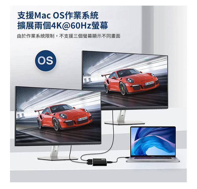 支援Mac 作業系統擴展兩個4K@60Hz螢幕由於作業系統限制,不支援三個螢幕顯示不同畫面OS