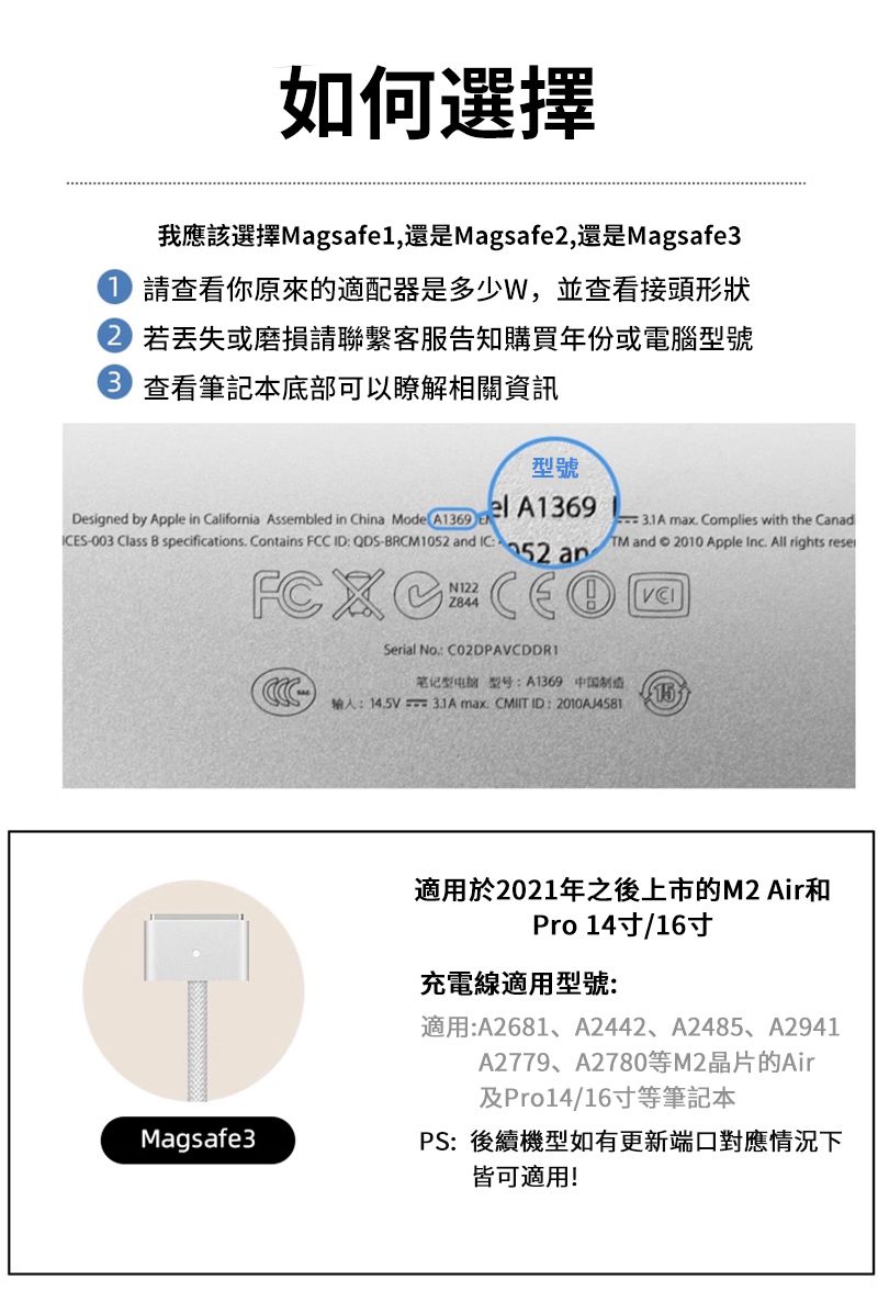 如何選擇我應該選擇Magsafe1,還是Magsafe2,還是Magsafe3請查看你原來的適配器是多少W,並查看接頭形狀 若丟失或磨損請聯繫客服告知購買年份或電腦型號 查看筆記本底部可以瞭解相關資訊型號el A1369Designed by Apple in California Assembled in China Mode A1369 ES-003 Class  specifications Contains FCC ID QDS-BRCM1052  IC: and3.1A max. Complies with the CanadTM and © 2010 Apple Inc. All rights N122 CE®Z844Serial No CO2DPAVCDDRI笔记型 型号:A1369 中国制造输入:14.5V 3.1A max.  ID:2010AJ4581Magsafe315適用於2021年之後上市的M2 Air和Pro 14寸/16寸充電線適用型號:適用:A2681、A2442、A2485、A2941A2779、A2780等M2晶片的Air及Pro14/16寸等筆記本PS:後續機型如有更新端口對應情況下皆可適用!