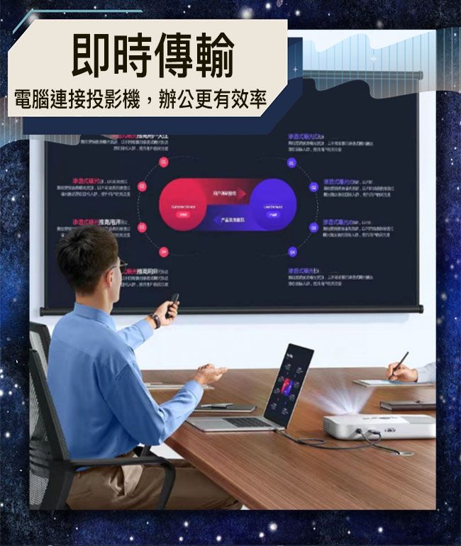 Bravo-u Type-C轉HDMI2.1適用 8K60Hz 10Gbps 影音轉接器 15cm
