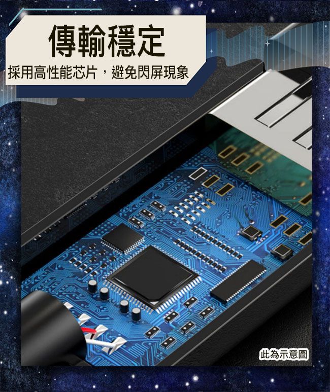 Bravo-u Type-C轉HDMI2.1適用 8K60Hz 10Gbps 影音轉接器 15cm