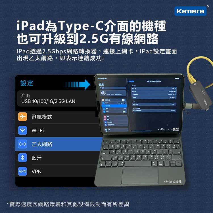 Kamera 佳美能  USB3.0 轉 RJ45 2.5G 外接網路卡 網路轉換器 KA-UA2.5G