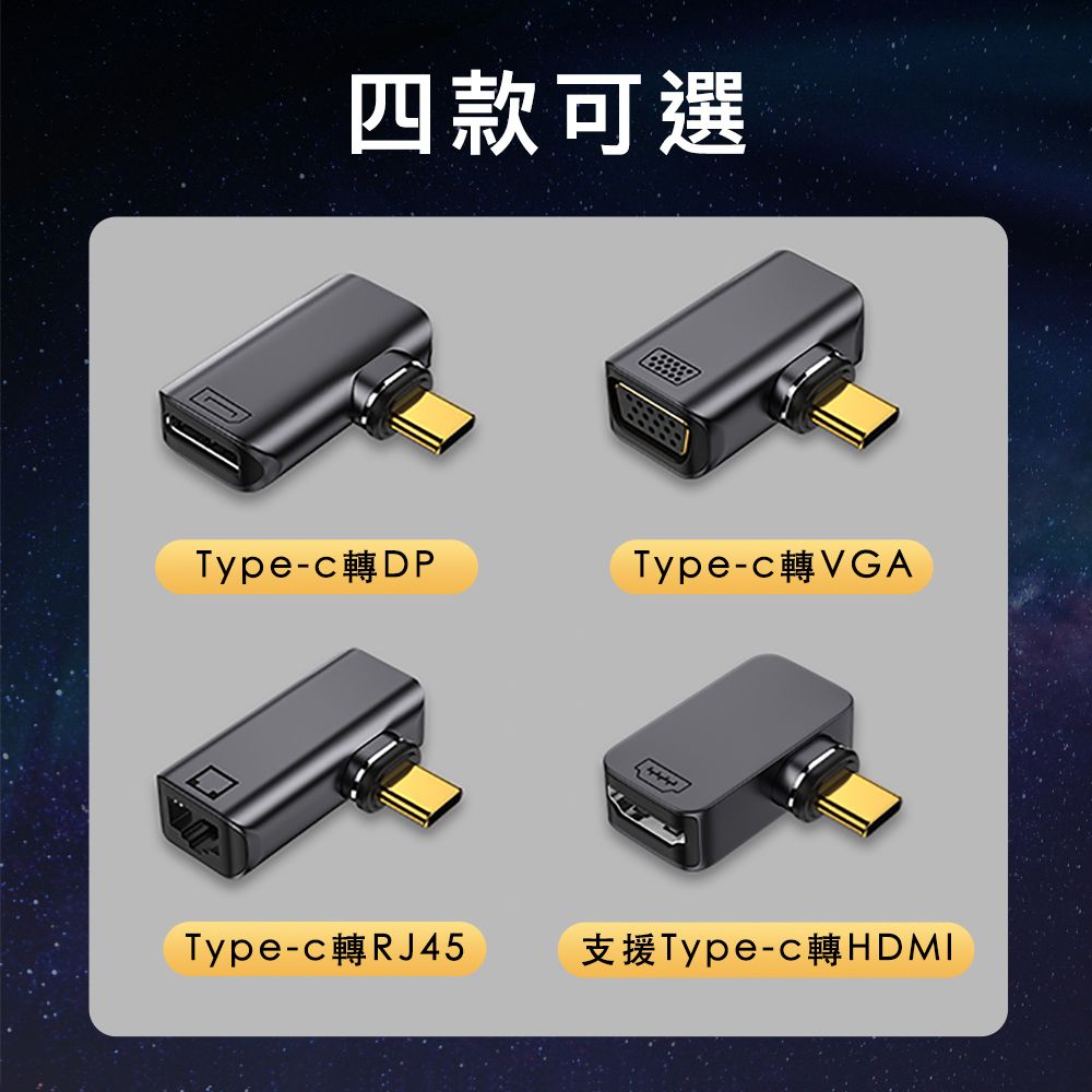 MoZuo 魔宙 Type-c轉 RJ45千兆1000Mbps 磁吸網路轉接頭