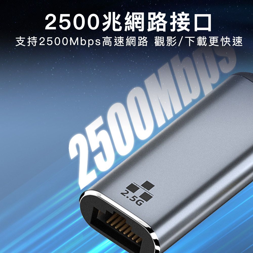 2500兆網路接口支持2500Mbps高速網路 觀影/下載更快速2500ML2.5G