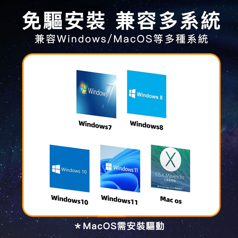 免驅安裝 兼容多系統兼容Windows/OS等多種系統Windows 8WindowsWindows7Windows8Windows 11Windows 10OSX Mavericks让者更强 Mac App  提供Mac osWindows10Windows11*MacOS需安裝驅動