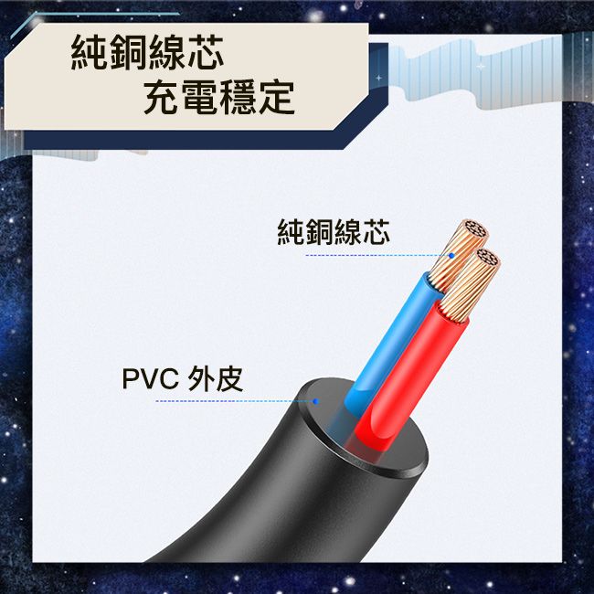 Bravo-u  USB 轉 3.5mm音源孔充電線 黑色彎頭 1M