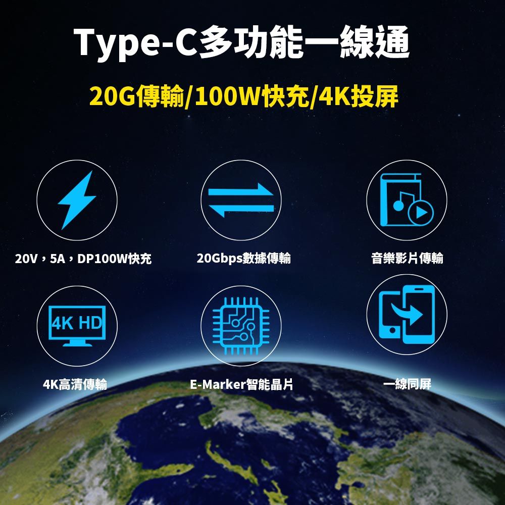 Apigu 谷德 Type-C充電線/數據線/傳輸線USB 3.2 Gen2 PD100W 20Gbps (耐用編織線2公尺)