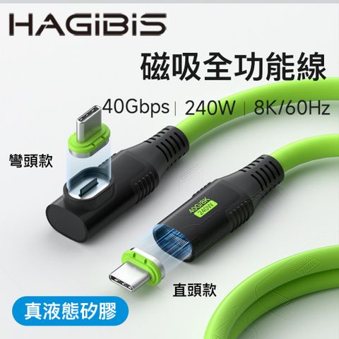 HAGiBiS磁吸彎頭矽膠Type-C to Type-C 240W全功能傳輸線100CM(CX01W)