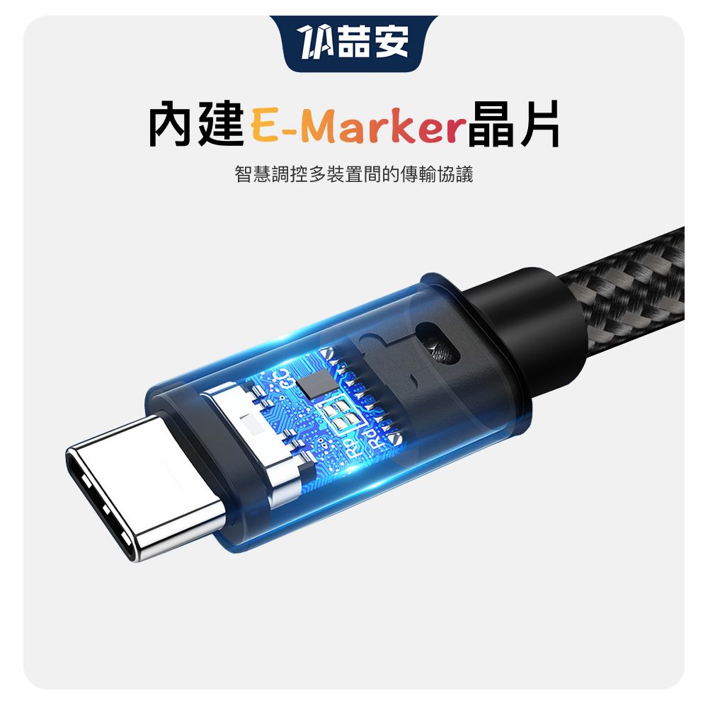 E-Marker晶片智慧調控多裝置間的傳輸協議