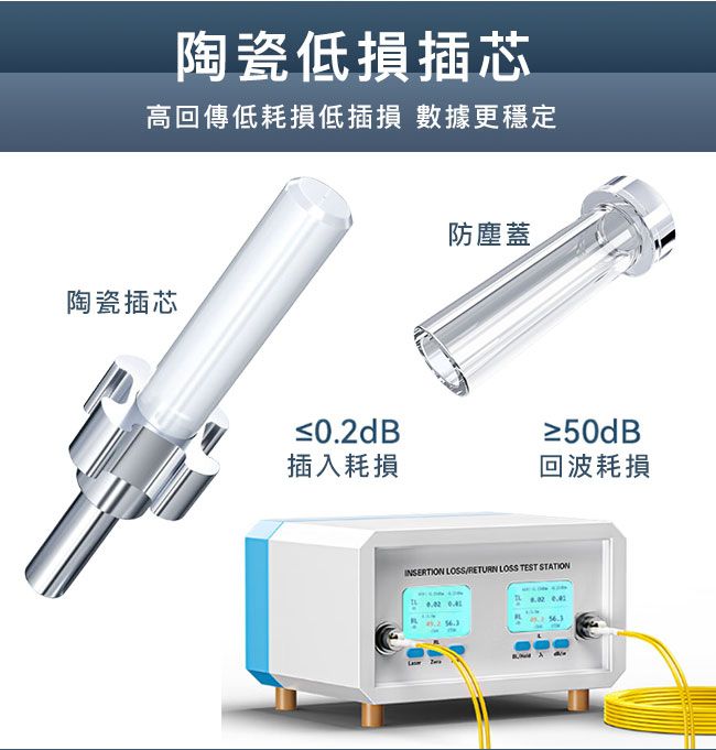 山澤  工程電信級SC-SC單模單芯光纖跳線 3M