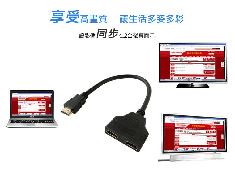 享受高畫質讓生活多姿多彩讓影像同步在2台螢幕顯示
