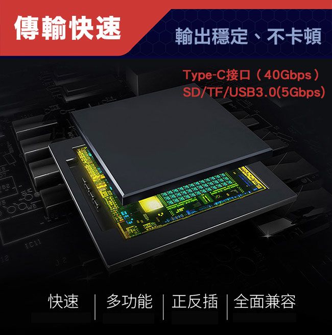 MAX+ 蘋果電腦擴充六合一Type-c轉HDMI/USB3.0/讀卡機/PD快充(灰)