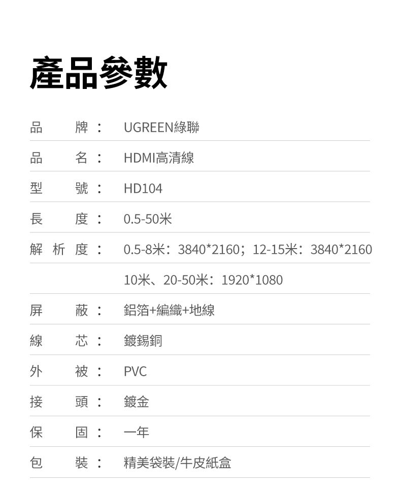 產參數品 牌 UGREEN綠聯品名HDMI高清號HD104長 :0.5-50米解析度: 0.5-8: 38402160 12-15: 3840*216010米、20-50米:1920*1080 線蔽:鋁箔+編織+地線芯:鍍錫銅 被:PVC接 頭:鍍金保 固:一年包裝: 精美袋裝/牛皮紙盒