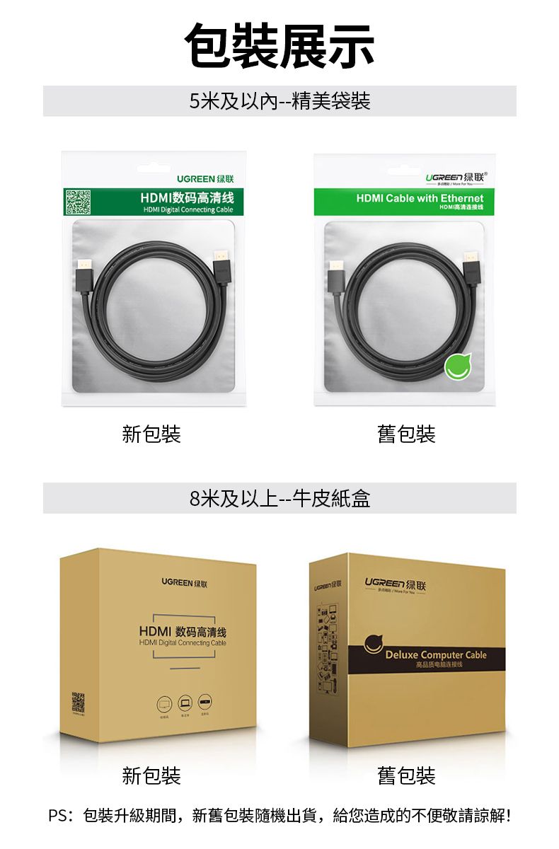 包装展示5米及以內--精美袋裝UGREEN 联HDMI数码高清UGREEN 绿联HDMI Cable with EthernetHDMI高清连接线HDMI Digital Connecting Cable新包裝8米及以上--牛皮紙盒舊包裝UGREEN 绿联UGREEN 绿联HDMI 数码高清线HDMI Digital Connecting CableDeluxe Computer Cable高品质电脑连接线新包裝舊包裝PS:包裝升級期間,新舊包裝隨機出貨,給您造成的不便敬請諒解!