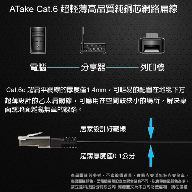 ATake AC6-FL08 Cat.6網路線-扁線8米- PChome 商店街