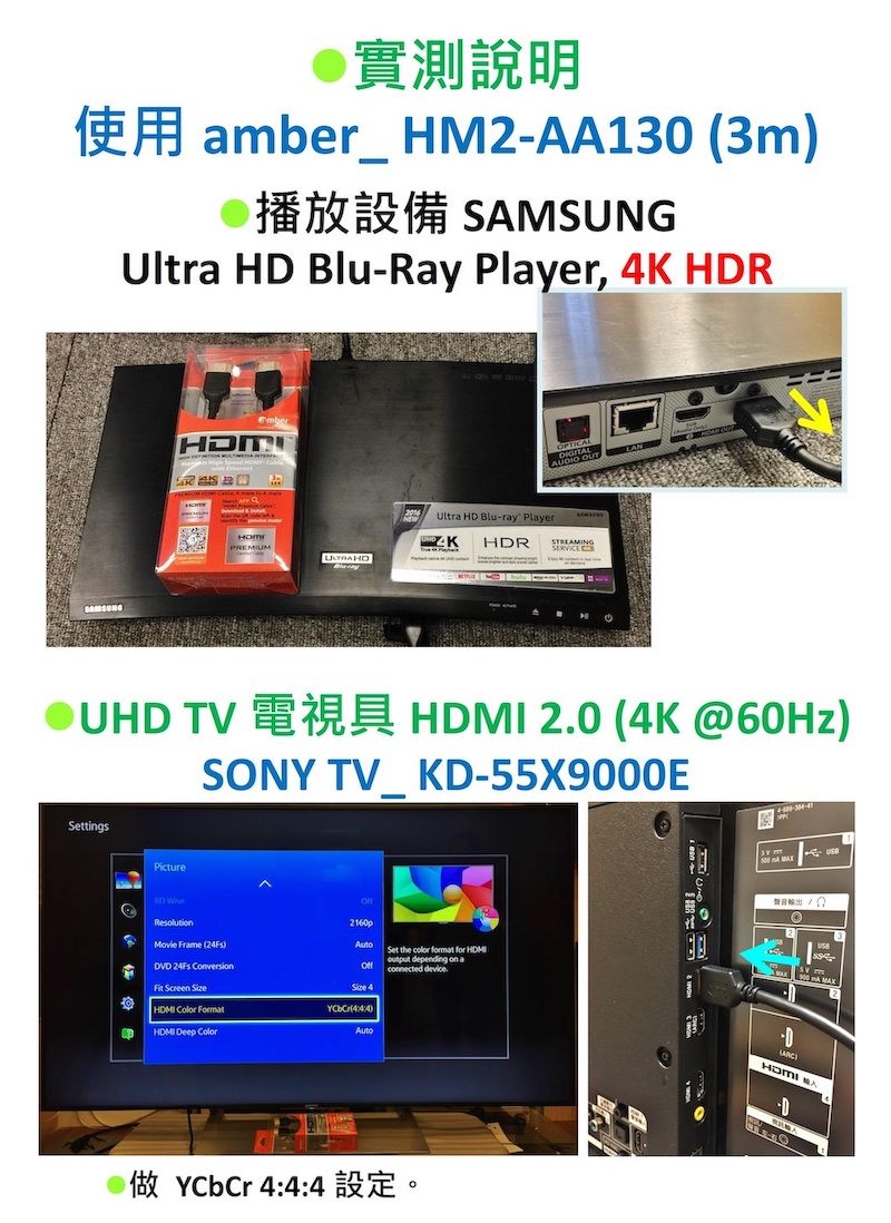 實測說明amber_HM2-AA13 3m播放設備 SAMSUNGUltra H Blu-Ray Player, 4K HDRPREMIUMUltra HD Blu-ray PlayerHDR STREAMINGSERVICE TV 20 (4K@60HzSONY TV KD-55X9000E-SettingsPicture WResolution2160pMovie Frame ()Set the color  for DVD  Conversionoutput depending on a . Screen Size 4  ()HDMI Deep ColorAuto做 YCbCr 4:4:4 設定。  MAX0HDMID