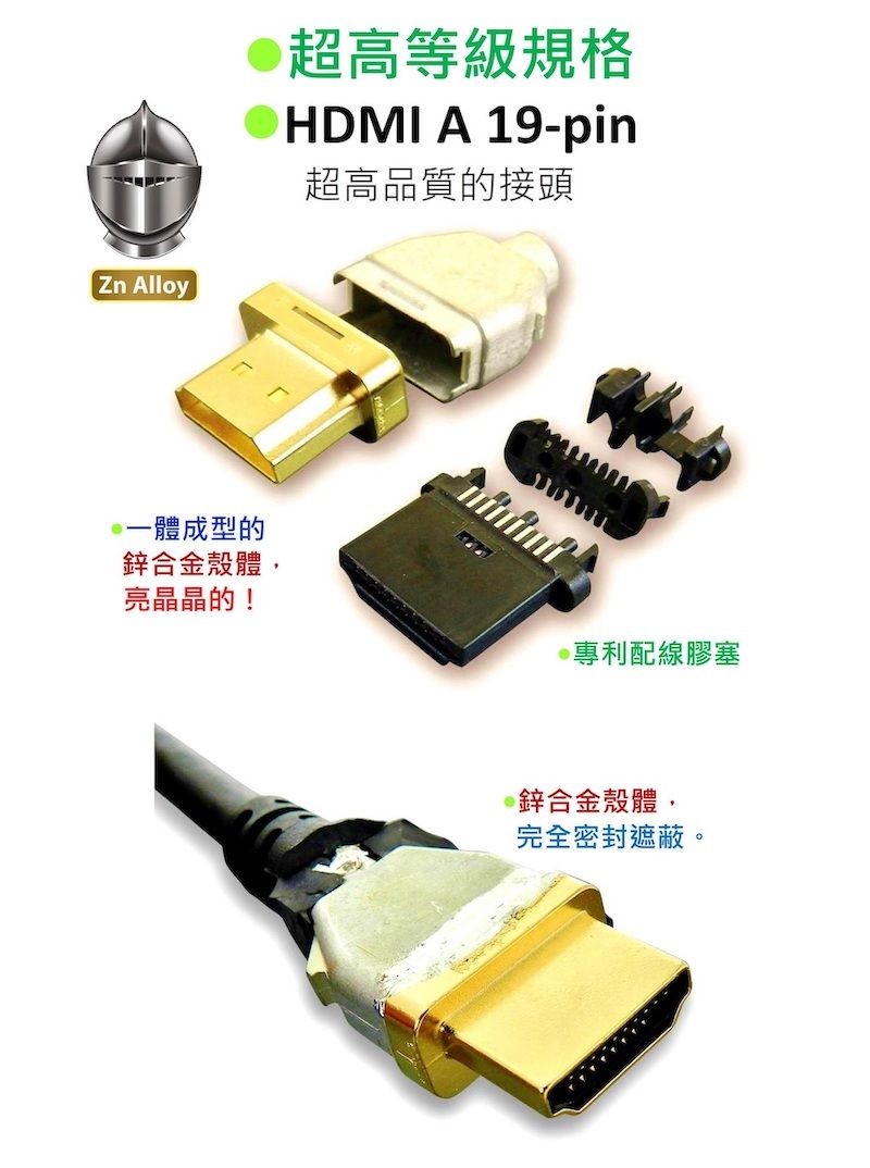 Zn Alloy超高等級規格HDMI A 19-pin超高品質的接頭一體成型的鋅合金殼體亮晶晶的!*專利配線膠塞鋅合金殼體,完全密封遮蔽。