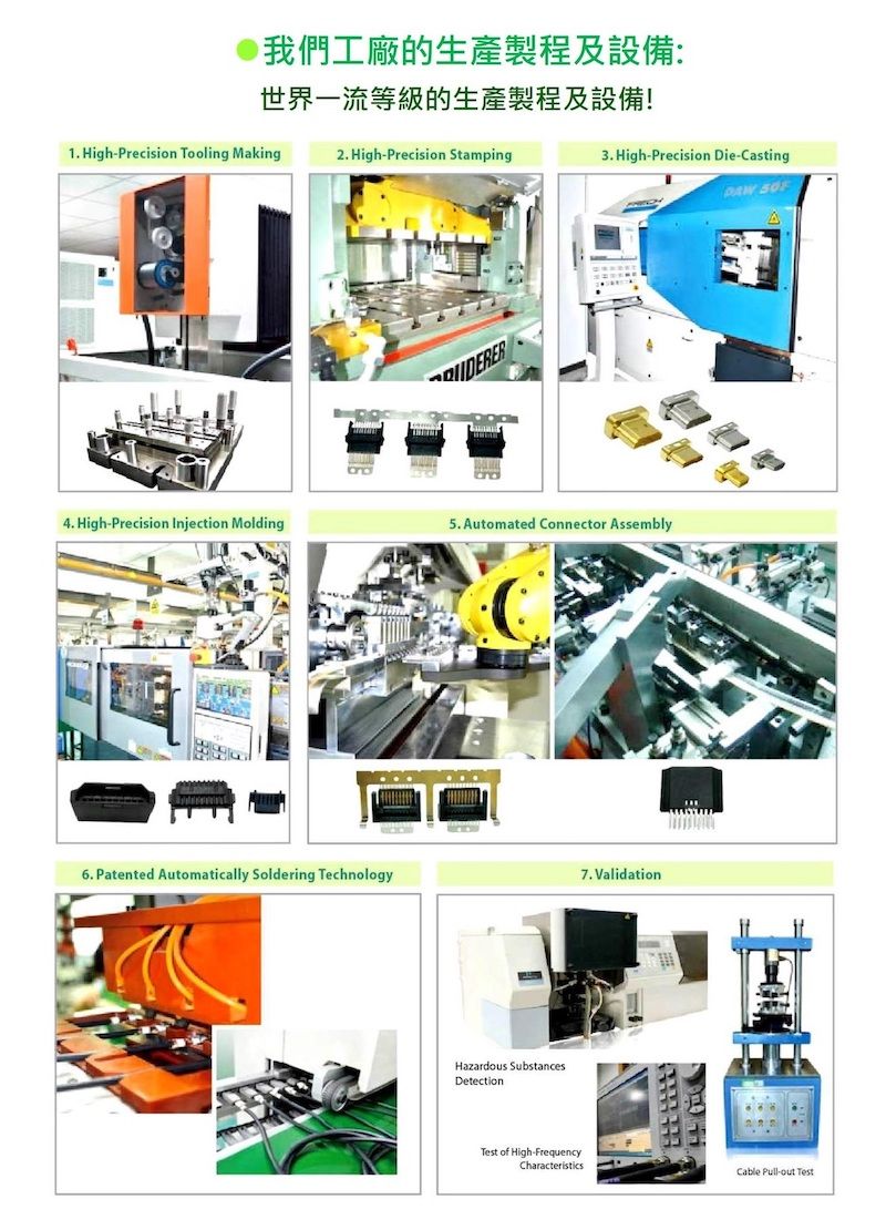 我們工廠的生產製程及設備:世界一流等級的生產製程及設備!1 High-Precision Tooling Making2. High-Precision Stamping3. High-Precision Die-Casting4. High-Precision Injection Molding5. Automated Connector Assembly6. Patented Automatically Soldering Technology7. Validation.Hazardous SubstancesDetectionTest of High-FrequencyCharacteristics Cable Pull-out TestA