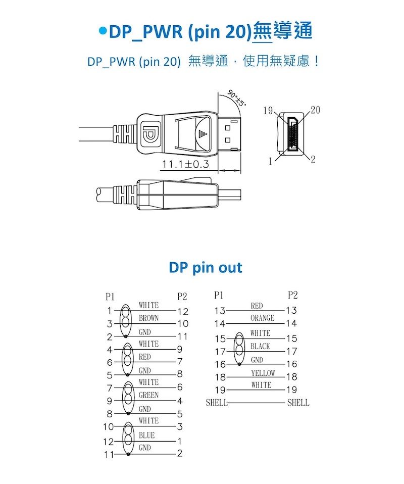 DP_PWR (pin 20DP_PWR (pin 20)無導通,使用無疑慮!11.10.390DP pin out1920721324657P2P2WHITERED12BROWNORANGE14GNDWHITE1115-WHITEBLACK17-REDGND16-GNDYELLOWWHITEWHITEGREEN94SHELL-SHELLGND8WHITEBLUE12-1GND