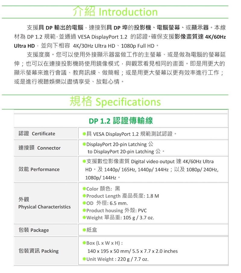 介紹 Introduction支援具 DP 輸出的電腦連接到具DP埠的投影機、電腦、或顯示器本線材為 DP 12 規範並通過VESA DisplayPort 1.2 的認證確保支援影像畫質達4K/60HzUltra HD,並向下相容 4K/30Hz Ultra HD、1080p Full HD。支援度廣。您可以使用外接顯示器當做工作的主螢幕、或是做為電腦的螢幕延伸;也可以在連接投影機時使用鏡像模式,與觀眾看見相同的畫面。即是用更大的顯示螢幕來進行會議、教育訊練、做簡報;或是用更大螢幕以更有效率進行工作;或是進行視聽娛樂以盡情享受、放鬆心情。認證 Certificate連接頭 Connector效能 Performance外觀Physical Characteristics包裝 Package包裝資訊 Packing規格 SpecificationsDP 1.2 認證傳輸線具 VESA DisplayPort 1.2 規範測試認證。DisplayPort 20-pin Latchingto DisplayPort 20-pin Latching支援數位影像畫質 Digital video output 達 4K/60Hz UltraHD。及1440p/165Hz,1440p/144Hz;以及1080p/240Hz,1080p/144Hz。Color 顏色黑 Product Length 產品長度:1.8MOD 外徑:6.5 .Product housing : PVCWeight 單品重:105g/3.7oz.紙盒 Bo (L  W  H) :140 x 195 x 50 mm/5.5x7.7x 2.0 inchesUnit Weight: 220g/7.7oz.