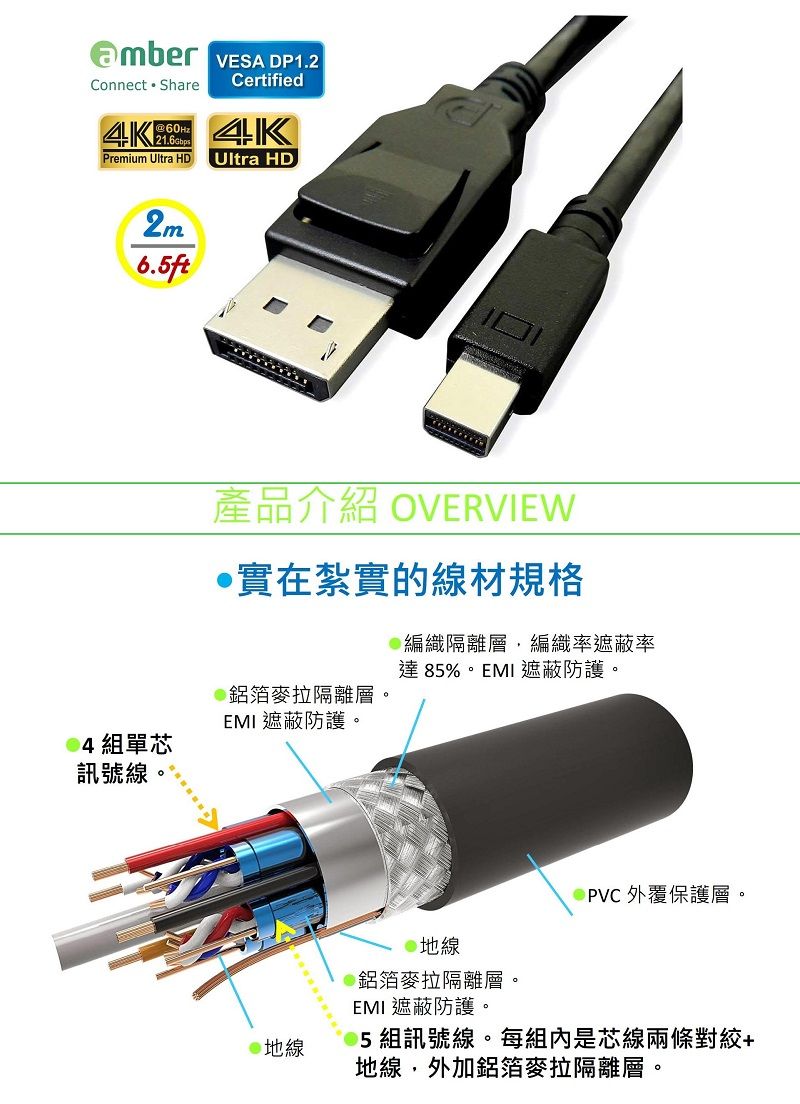 VESA DP1.2Connect ShareCertified 60HzT21.6Gbps Premium Ultra HDUltra HD2m6.5ft4 組單芯訊號線產品介紹 OVERVIEW實在紮實的線材規格鋁箔麥拉隔離層。編織隔離層,編織率遮蔽率達85%。EMI 遮蔽防護。EMI 遮蔽防護。地線 外覆保護層。地線@鋁箔麥拉隔離層。EMI 遮蔽防護。組訊號線。每組內是芯線兩條對地線,外加鋁箔麥拉隔離層。