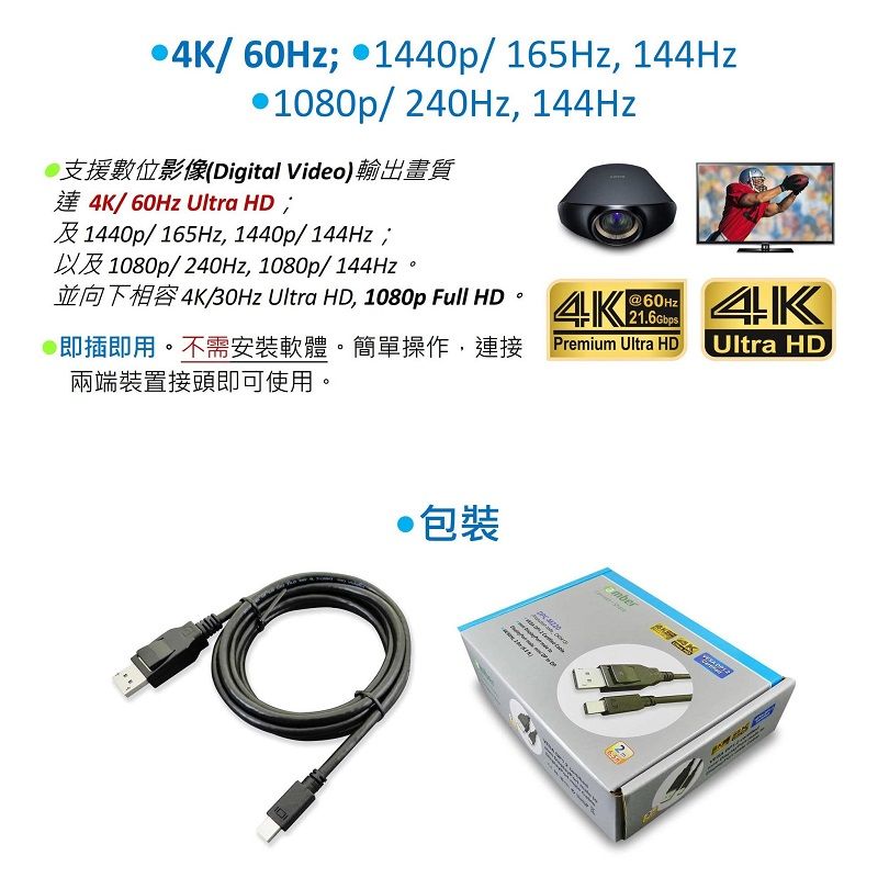 1440p/ 165Hz, 144Hz1080p/240Hz, 144Hz支援數位影像Digital Video輸出畫質4K/60Hz Ultra HD 1440p/165Hz, 1440p/144Hz;1080p/240Hz, 1080p/144Hz / Ultra HD, 1080p Full HD即插即用。不需安裝軟體。簡單操作,連接兩端裝置接頭即可使用。4K@60Hz21.6GbpsPremium Ultra HD包裝()4KUltra HD