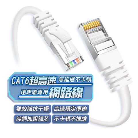 CAT6超高速傳輸網路線3公尺(適合ADSL/MOD/Giga網路交換器/無線路由器)