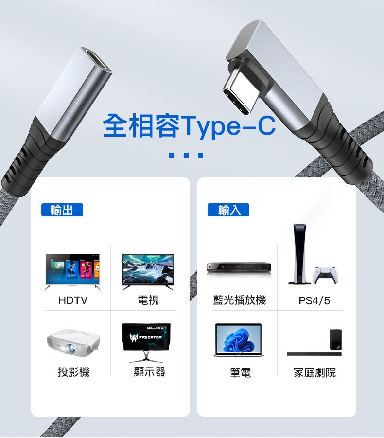 全相容Type-C輸出輸入HDTV電視藍光播放機PS4/5 投影機顯示器筆電家庭劇院