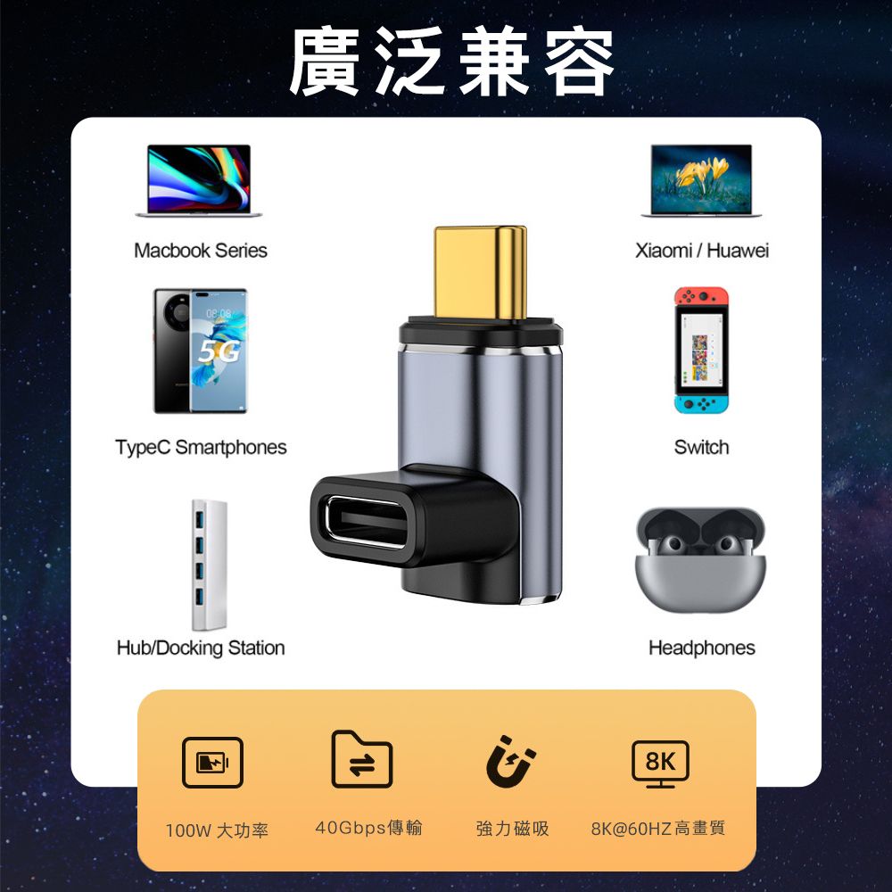 MoZuo 魔宙 USB4 PD100W 40Gb Type-C 8K 60Hz 磁吸轉接頭-立體彎頭