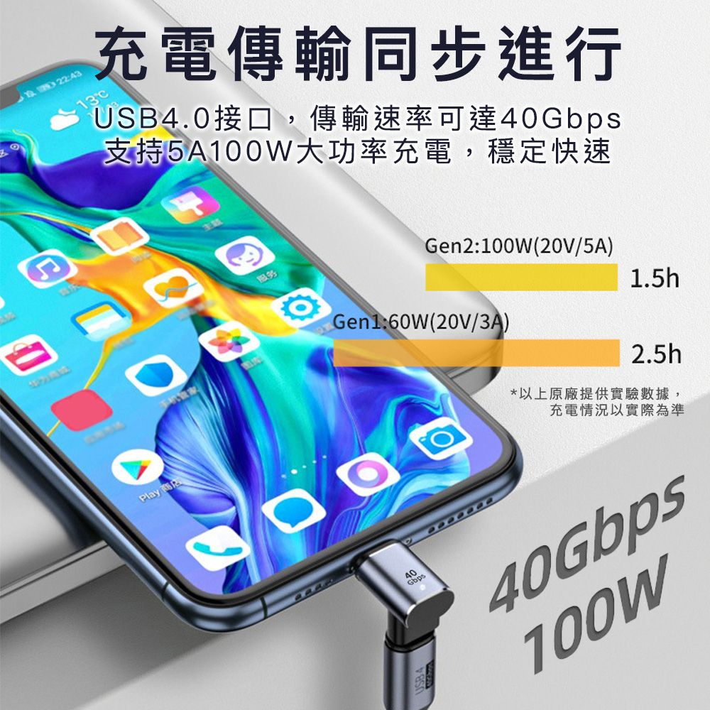 MoZuo 魔宙 USB4 PD100W 40Gb Type-C 8K 60Hz 磁吸轉接頭-立體彎頭