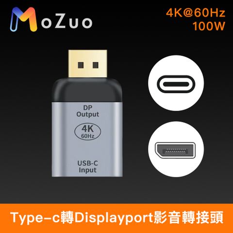 MoZuo 魔宙 Type-c母轉Displayport 4K 60Hz 100W影音轉接頭