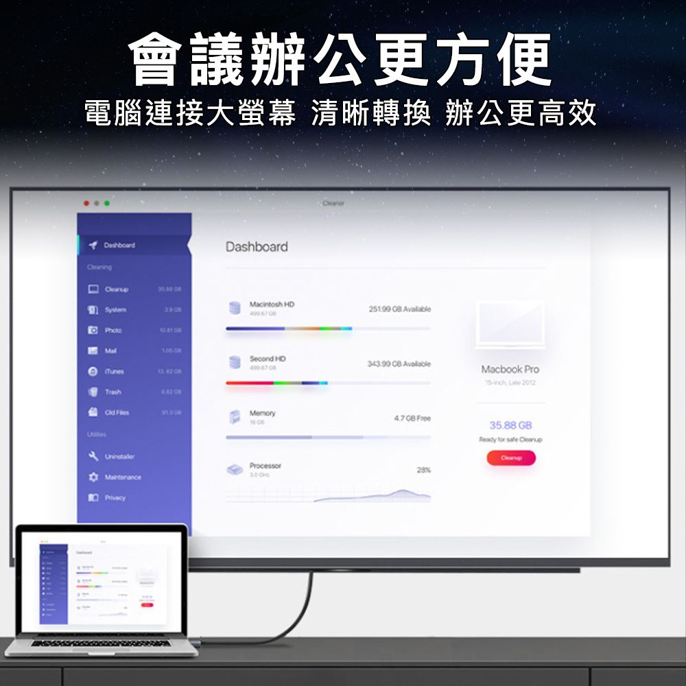 會議辦公更方便電腦連接大螢幕 清晰轉換 辦公更高效Dashboard DashboardCleanerSystemMacintosh HD251.99  PhotoSecond    Available Macbook Pro  2012Trash  Memory  UtitesProcessor2835.88 GBReady for safe Cleanup