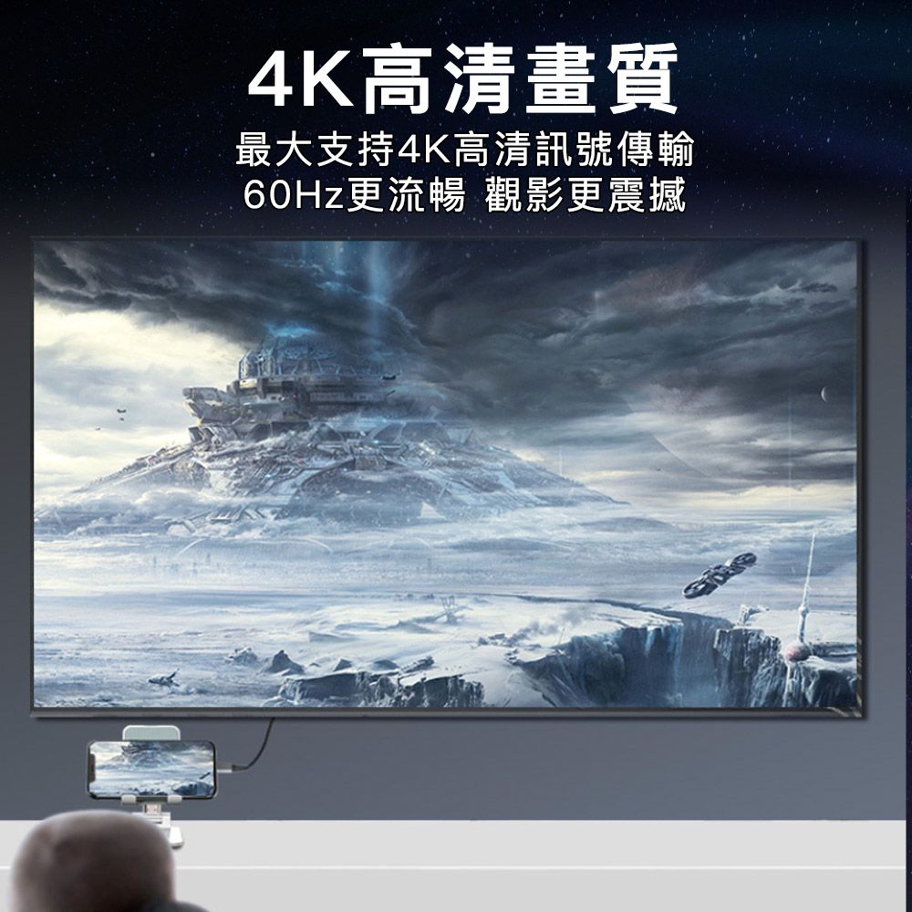 MoZuo 魔宙 Type-c母轉Displayport 4K 60Hz 100W影音轉接頭