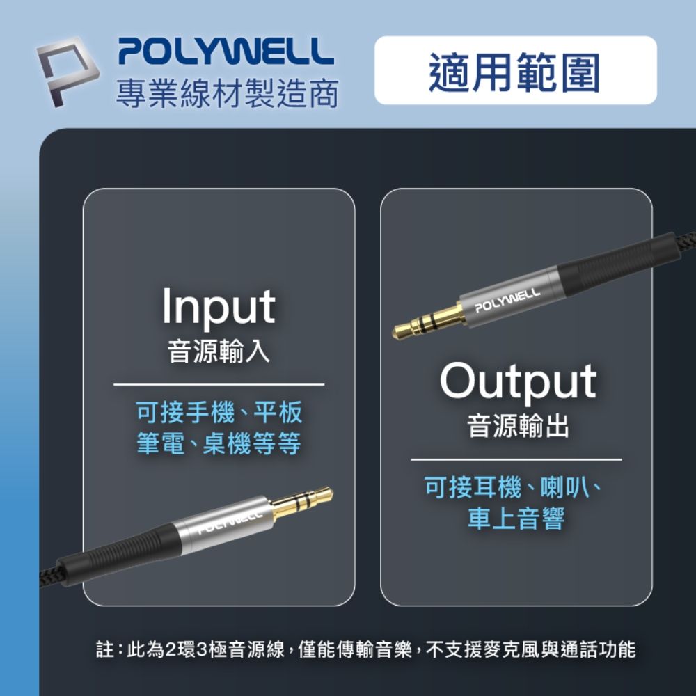 POLYWELL 寶利威爾 3.5mm AUX音源線 公對公 三極 /2M