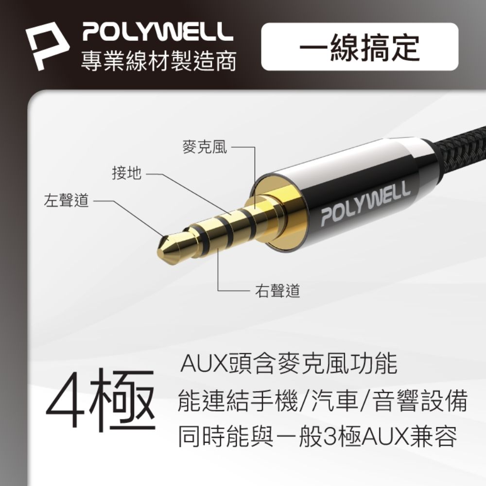 POLYWELL 寶利威爾 3.5mm AUX音源延長線 三環四節 公對母 BRAID版 /3M