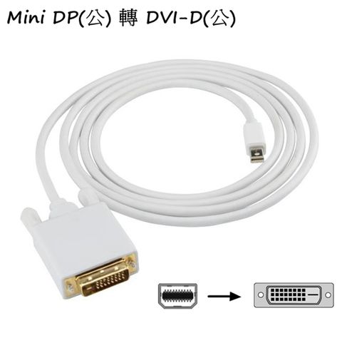 LTNLab Mini DP(公) 轉 DVI-D(公) 高畫質訊號傳輸線 1.8M