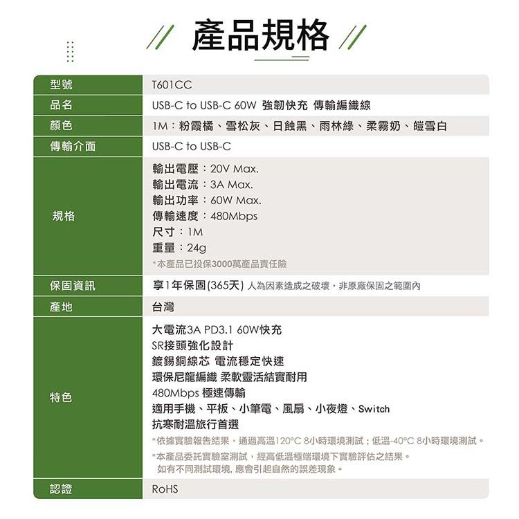 型號品名顏色傳輸介面規格// 產品規格 //T601CCUSB-C  USB-C 60W 強韌快充 傳輸編織線:粉霞橘、雪松灰、日黑、雨林綠、柔霧奶、皚雪白USB-C to USB-C輸出電壓: Max.輸出電流:3A Max.輸出功率:60W Max.傳輸速度:480Mbps尺寸:IM重量:24g*本產品已投保3000萬產品責任險保固資訊享1年保固(365天人為因素造成之破壞,非原廠保固之範圍內產地特色認證台灣大電流3A PD3.1 60W快充SR接頭強化設計鍍錫銅線芯 電流穩定快速環保尼龍編織 柔軟靈活結實耐用480Mbps 極速傳輸適用手機、平板、小筆電、風扇、小夜燈、Switch抗寒耐溫旅行首選*依據實驗報告結果,通過高溫1208小時環境測試;低溫-40C 8小時環境測試。*本產品委託實驗室測試,經高低溫極端環境下實驗評估之結果。如有不同測試環境,應會引起自然的誤差現象。