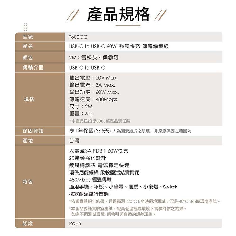 // 產品規格 //型號品名顏色傳輸介面T602CCUSB-C  USB-C 60W 強韌快充 傳輸編織線2M:雪松灰、柔霧奶USB-C to USB-C輸出電壓: Max.輸出電流:3A Max.輸出功率:60W Max.規格傳輸速度:480Mbps尺寸:2M重量:*本產品已投保3000萬產品責任險保固資訊享1年保固(365天人為因素造成之破壞非原廠保固之範圍產地特色認證台灣大電流3A PD3.1 60W快充SR接頭強化設計鍍錫銅線芯 電流穩定快速環保尼龍編織 柔軟靈活結實耐用480Mbps 極速傳輸適用手機、平板、小筆電、風扇、小夜燈、Switch抗寒耐溫旅行首選*依據實驗報告結果,通過高溫120°C8小時環境測試低溫-40°C 8小時環境測試。*本產品委託實驗室測試,經高低溫極端環境下實驗評估之結果。如有不同測試環境,應會引起自然的誤差現象。