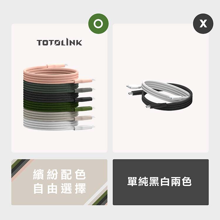 TOTOLINK 240W Type-C C to C PD 3.1快充 手機傳輸線 充電線 -皚雪白 -100cm (適用安卓及iPhone 15)-台灣製造品質保證