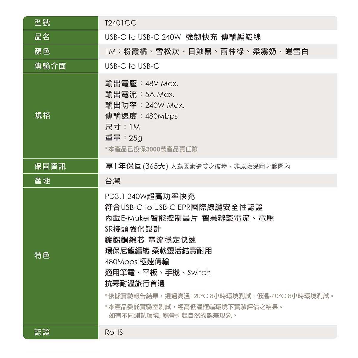 型號品名顏色傳輸介面T2401CUSB-C to USB-C 240W 強韌快充 傳輸編織線:粉霞橘、雪松灰、日黑、雨林綠、柔霧奶、皚雪白USB-C to USB-C輸出電壓:48V Max.輸出電流:5A Max.輸出功率:240W Max.規格傳輸速度:480Mbps尺寸:重量:25g*本產品已投保3000萬產品責任險保固資訊享1年保固(365天)人為因素造成之破壞,非原廠保固之範圍內產地特色認證台灣PD3.1 240W超高功率快充符合USB-C to USB-C EPR國際線纜安全性認證內載E-Maker智能控制晶片 智慧辨識電流、電壓SR接頭強化設計鍍錫銅線芯 電流穩定快速環保尼龍編織 柔軟靈活結實耐用480Mbps 極速傳輸適用筆電、平板、手機、Switch抗寒耐溫旅行首選*依據實驗報告結果,通過高溫1208小時環境測試;低溫-40C 8小時環境測試。*本產品委託實驗室測試,經高低溫極端環境下實驗評估之結果。如有不同測試環境,應會引起自然的誤差現象。ROHS