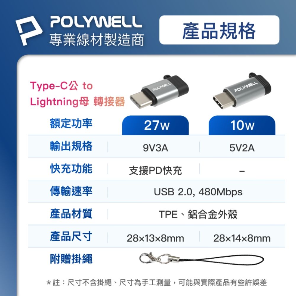 PPOLYWELL專業線材製造商產品規格Type-C公 toPOLYWELLPOLYWELLLightning母 轉接器額定功率27w10w輸出規格9V3A5V2A快充功能支援PD快充-傳輸速率USB 2.0, 480Mbps產品材質TPE、鋁合金外殼產品尺寸28x13x8mm28x14x8mm附贈掛繩*註:尺寸不含掛繩、尺寸為手工測量,可能與實際產品有些許誤差