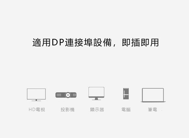 適用DP連接埠設備,即插即用HD電視投影機顯示器電腦筆電