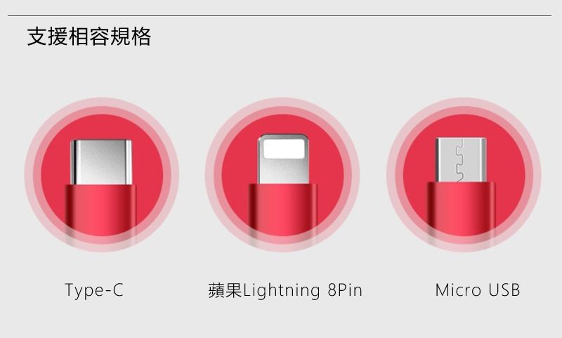 支援相容規格Type-CLightning 8PinMicro USB