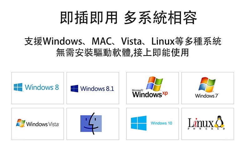 即插即用 多系統相容支援WindowsMAC、Vista、Linux等多種系統無需安裝驅動軟體,接上即能使用Windows 8Windows 8.1MicrosoftWindows 7Windows VistaWindows 10LinuxPOWERED