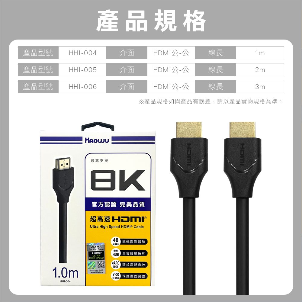  ATC高頻測試通過 HAOWU HDMI 8K認證線2m(HHI-005)