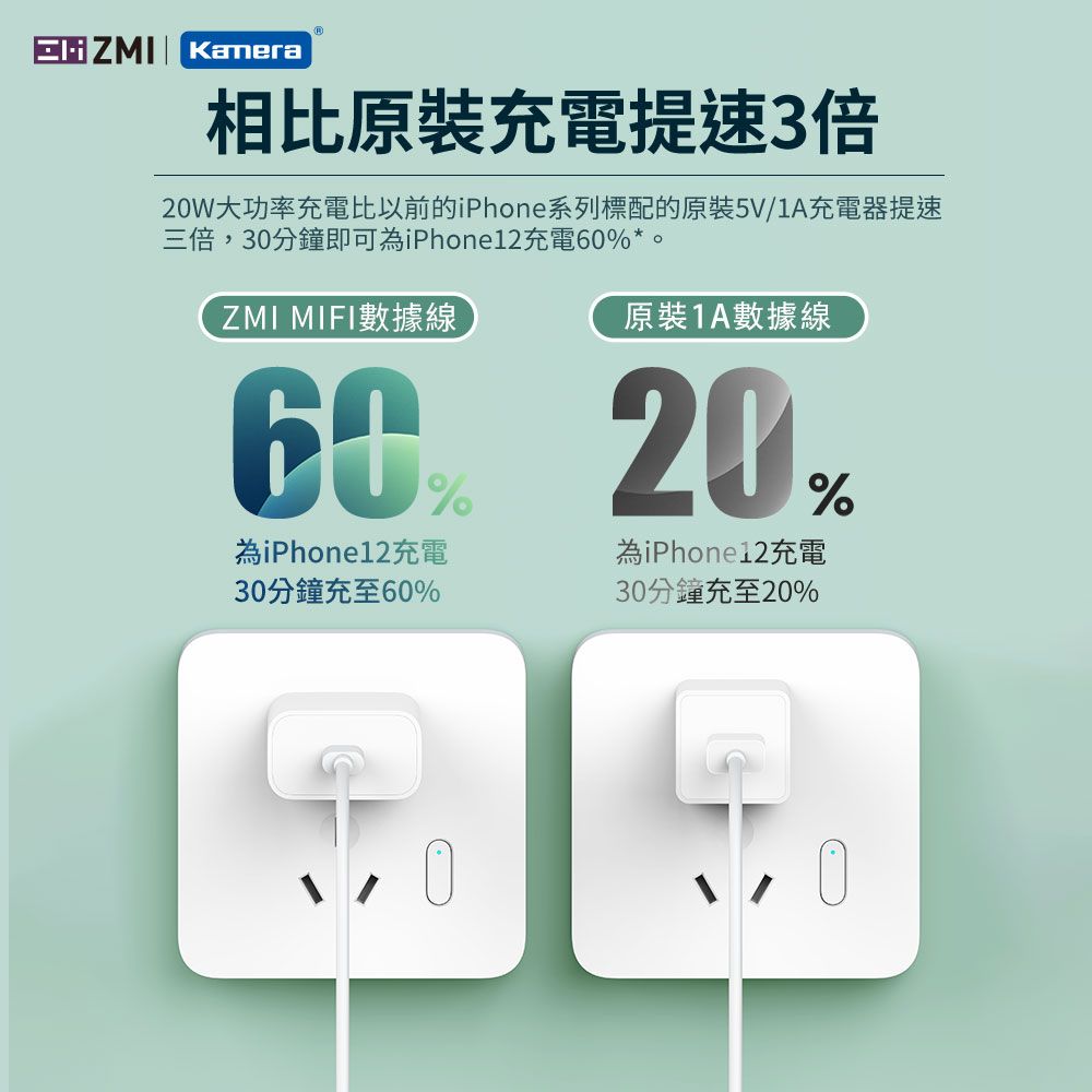 ZMI USB Type-C to Lightning 3A閃充 充電傳輸線150cm (AL856)