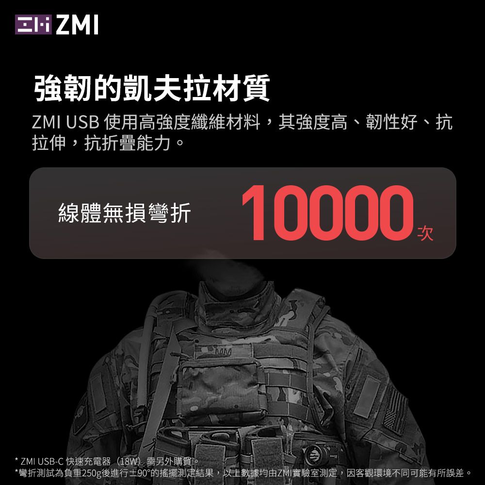 ZMI MFI認證 30W PD USB-C to Lightning 1.5M 充電傳輸線 (iPhone 14/13/12/11 快充線) 150cm AL853