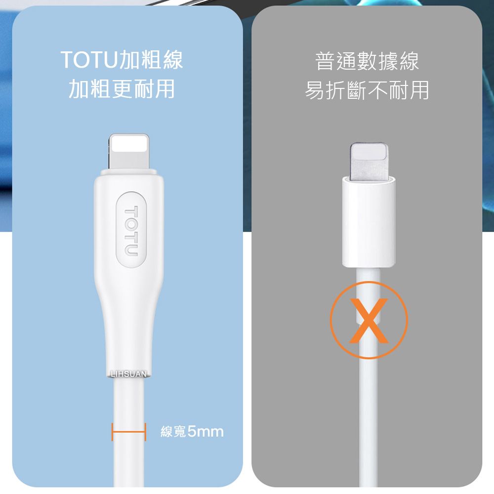 TOTU PD/Lightning/Type-C/iPhone充電線傳輸線快充線 3A快充 CB-4系列 1M 拓途