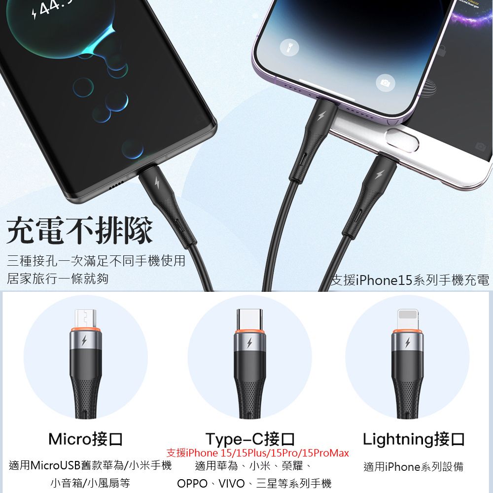 TOTU  一分三 Lightning/安卓MicroUSB/Type-C/iPhone充電線傳輸線快充線 液態矽膠 CB-3系列 120cm 支援iPhone 15 系列